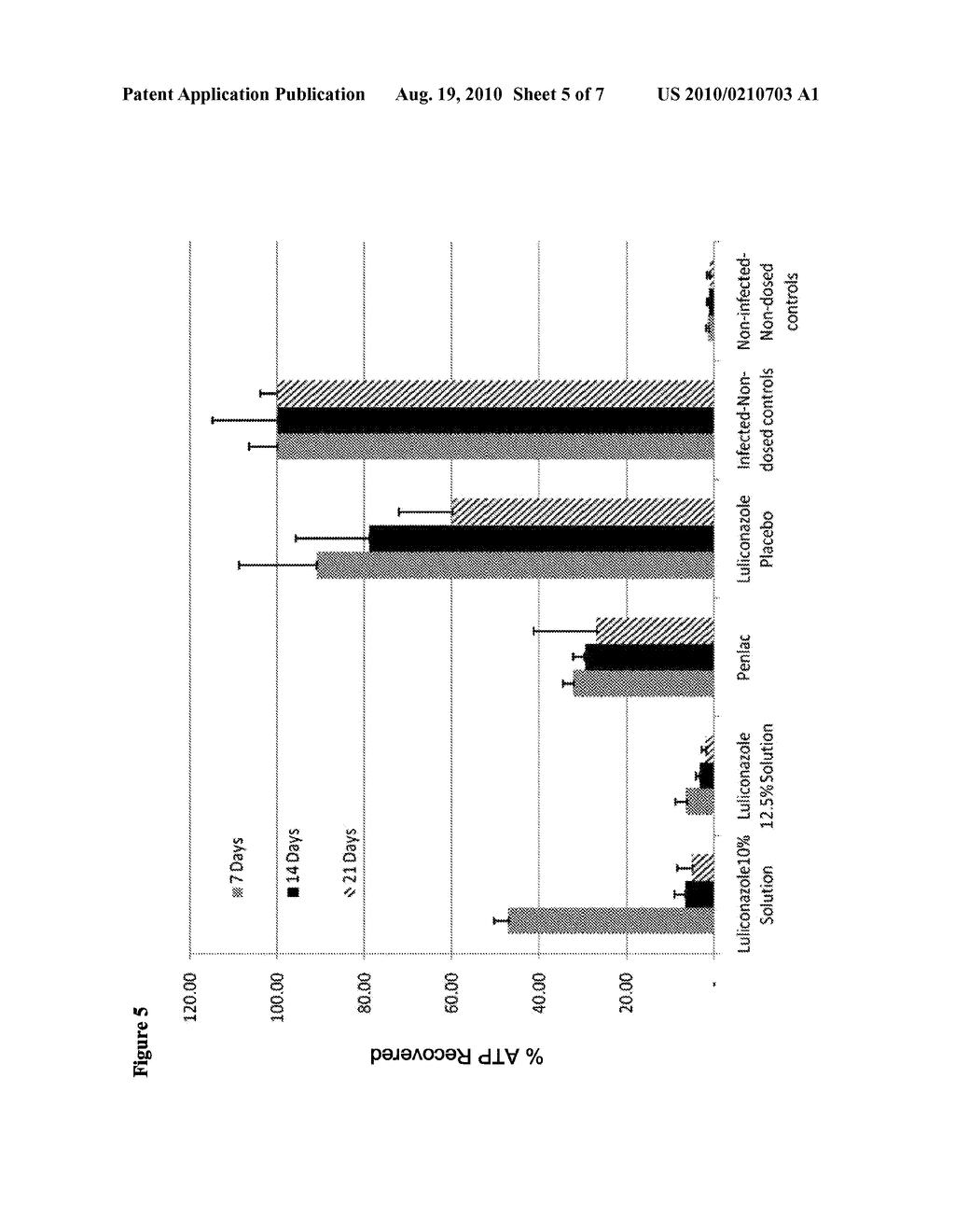 ANTI-FUNGAL FORMULATION - diagram, schematic, and image 06