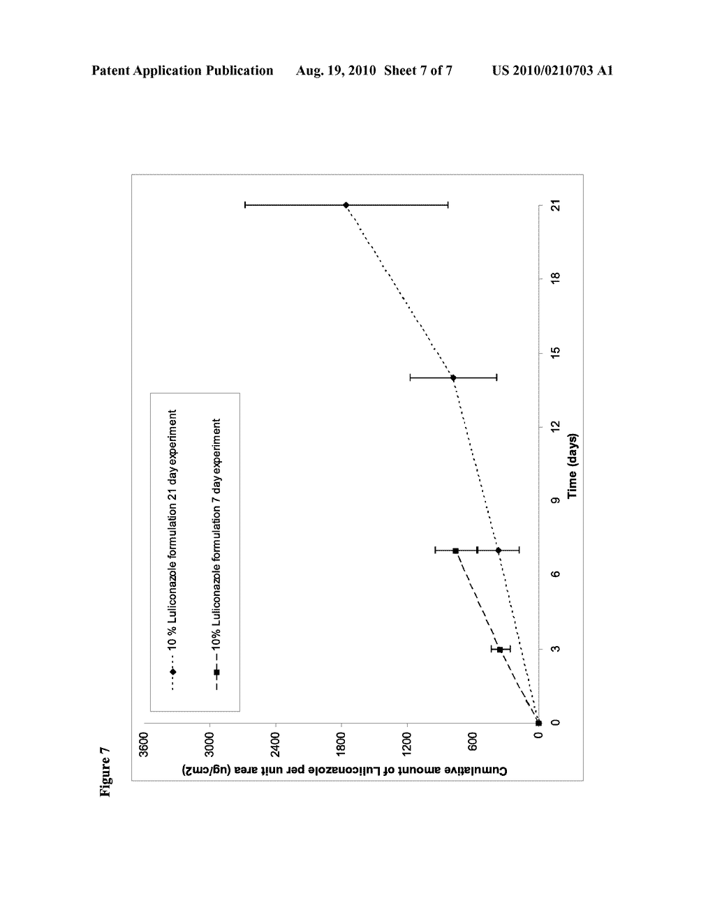 ANTI-FUNGAL FORMULATION - diagram, schematic, and image 08