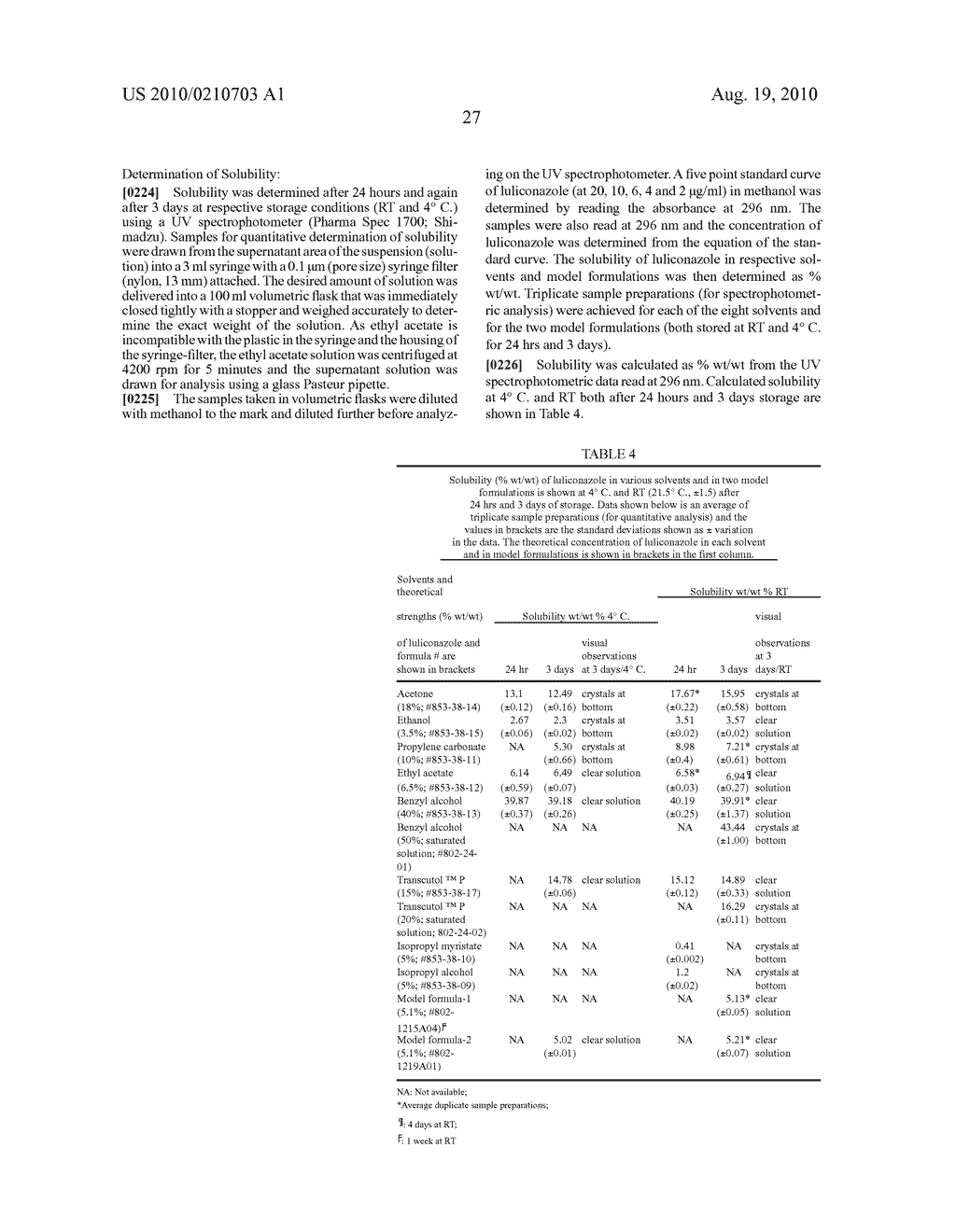 ANTI-FUNGAL FORMULATION - diagram, schematic, and image 35