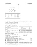 3-ALKOXY-1-PHENYLPYRAZOLE DERIVATIVES AND PESTICIDES diagram and image