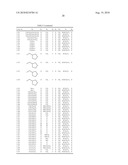 3-ALKOXY-1-PHENYLPYRAZOLE DERIVATIVES AND PESTICIDES diagram and image