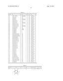 3-ALKOXY-1-PHENYLPYRAZOLE DERIVATIVES AND PESTICIDES diagram and image