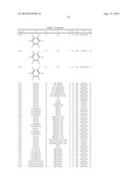 3-ALKOXY-1-PHENYLPYRAZOLE DERIVATIVES AND PESTICIDES diagram and image