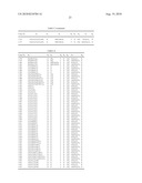 3-ALKOXY-1-PHENYLPYRAZOLE DERIVATIVES AND PESTICIDES diagram and image