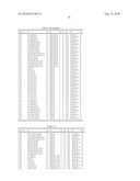 3-ALKOXY-1-PHENYLPYRAZOLE DERIVATIVES AND PESTICIDES diagram and image