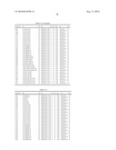 3-ALKOXY-1-PHENYLPYRAZOLE DERIVATIVES AND PESTICIDES diagram and image