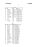 3-ALKOXY-1-PHENYLPYRAZOLE DERIVATIVES AND PESTICIDES diagram and image