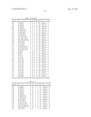 3-ALKOXY-1-PHENYLPYRAZOLE DERIVATIVES AND PESTICIDES diagram and image