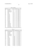 3-ALKOXY-1-PHENYLPYRAZOLE DERIVATIVES AND PESTICIDES diagram and image