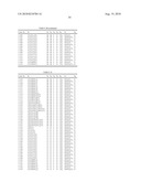 3-ALKOXY-1-PHENYLPYRAZOLE DERIVATIVES AND PESTICIDES diagram and image