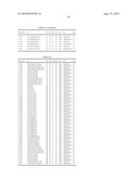 3-ALKOXY-1-PHENYLPYRAZOLE DERIVATIVES AND PESTICIDES diagram and image