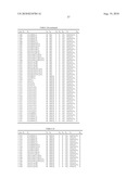 3-ALKOXY-1-PHENYLPYRAZOLE DERIVATIVES AND PESTICIDES diagram and image