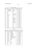 3-ALKOXY-1-PHENYLPYRAZOLE DERIVATIVES AND PESTICIDES diagram and image