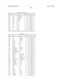 3-ALKOXY-1-PHENYLPYRAZOLE DERIVATIVES AND PESTICIDES diagram and image