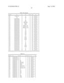 3-ALKOXY-1-PHENYLPYRAZOLE DERIVATIVES AND PESTICIDES diagram and image