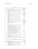 3-ALKOXY-1-PHENYLPYRAZOLE DERIVATIVES AND PESTICIDES diagram and image