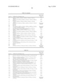 3-ALKOXY-1-PHENYLPYRAZOLE DERIVATIVES AND PESTICIDES diagram and image