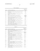 3-ALKOXY-1-PHENYLPYRAZOLE DERIVATIVES AND PESTICIDES diagram and image