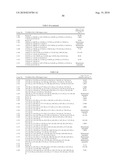 3-ALKOXY-1-PHENYLPYRAZOLE DERIVATIVES AND PESTICIDES diagram and image