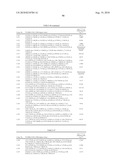 3-ALKOXY-1-PHENYLPYRAZOLE DERIVATIVES AND PESTICIDES diagram and image