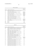 3-ALKOXY-1-PHENYLPYRAZOLE DERIVATIVES AND PESTICIDES diagram and image