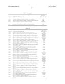 3-ALKOXY-1-PHENYLPYRAZOLE DERIVATIVES AND PESTICIDES diagram and image