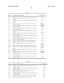 3-ALKOXY-1-PHENYLPYRAZOLE DERIVATIVES AND PESTICIDES diagram and image