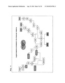 COMPOUND PROFILING METHOD diagram and image