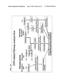 COMPOUND PROFILING METHOD diagram and image