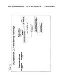 COMPOUND PROFILING METHOD diagram and image