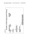 COMPOUND PROFILING METHOD diagram and image