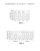 BIODEGRADABLE CATIONIC POLYMERS diagram and image