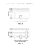 BIODEGRADABLE CATIONIC POLYMERS diagram and image