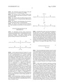 BIODEGRADABLE CATIONIC POLYMERS diagram and image