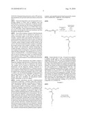 BIODEGRADABLE CATIONIC POLYMERS diagram and image