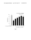 SYNERGISTIC ANTI-OXIDANT TREATMENT FOR LIPOTOXICITY AND OTHER METABOLICALLY RELATED PHENOMENA diagram and image