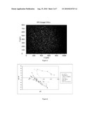 COPOLYMER-GRAFTED POLYOLEFIN SUBSTRATE HAVING ANTIMICROBIAL PROPERTIES AND METHOD FOR GRAFTING diagram and image