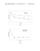 COPOLYMER-GRAFTED POLYOLEFIN SUBSTRATE HAVING ANTIMICROBIAL PROPERTIES AND METHOD FOR GRAFTING diagram and image