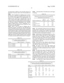 COPOLYMER-GRAFTED POLYOLEFIN SUBSTRATE HAVING ANTIMICROBIAL PROPERTIES AND METHOD FOR GRAFTING diagram and image