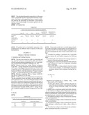 COPOLYMER-GRAFTED POLYOLEFIN SUBSTRATE HAVING ANTIMICROBIAL PROPERTIES AND METHOD FOR GRAFTING diagram and image