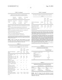 Aqueous Coating Systems Based On Physically Drying Urethane Acrylates diagram and image