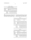 Coating System diagram and image