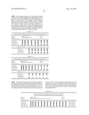 Coating System diagram and image