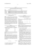 Coating System diagram and image