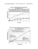 DRUG DELIVERY diagram and image