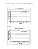 DRUG DELIVERY diagram and image