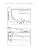 DRUG DELIVERY diagram and image