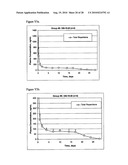 DRUG DELIVERY diagram and image