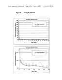 DRUG DELIVERY diagram and image