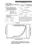 PROCESS FOR THE PRODUCTION OF STABLE AQUEOUS SUSPENSIONS OF SULPHUR STARTING FROM HYDROGEN SULPHIDE AND POSSIBLE DISPOSAL OF THE SUSPENSIONS THUS OBTAINED diagram and image